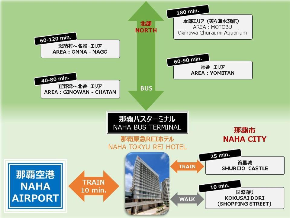 Naha Tokyu Rei Hotel Екстер'єр фото